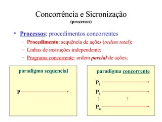 Concorrência e Sicronização (processos) Processos : procedimentos concorrentes Procedimento : sequência de ações ( ordem total ); Linhas de instruções independente; Programa concorrente : ordem  parcial  de ações; P P 1 P 2 P n paradigma  sequencial paradigma  concorrente ... ... 