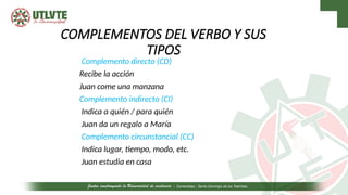 Complemento Componentes Componentes Formales y Estructurales del Lenguaje Oral Sintáctico ...