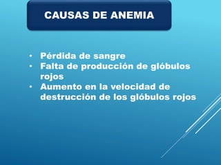 • Pérdida de sangre
• Falta de producción de glóbulos
rojos
• Aumento en la velocidad de
destrucción de los glóbulos rojos
CAUSAS DE ANEMIA
 