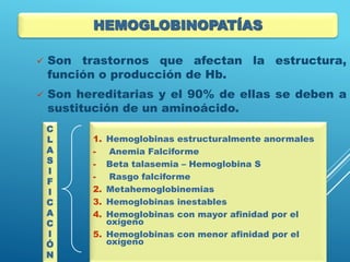  Son trastornos que afectan la estructura,
función o producción de Hb.
 Son hereditarias y el 90% de ellas se deben a
sustitución de un aminoácido.
1. Hemoglobinas estructuralmente anormales
- Anemia Falciforme
- Beta talasemia – Hemoglobina S
- Rasgo falciforme
2. Metahemoglobinemias
3. Hemoglobinas inestables
4. Hemoglobinas con mayor afinidad por el
oxígeno
5. Hemoglobinas con menor afinidad por el
oxígeno
C
L
A
S
I
F
I
C
A
C
I
Ó
N
HEMOGLOBINOPATÍAS
 