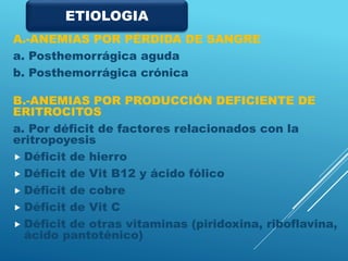 A.-ANEMIAS POR PÉRDIDA DE SANGRE
a. Posthemorrágica aguda
b. Posthemorrágica crónica
B.-ANEMIAS POR PRODUCCIÓN DEFICIENTE DE
ERITROCITOS
a. Por déficit de factores relacionados con la
eritropoyesis
 Déficit de hierro
 Déficit de Vit B12 y ácido fólico
 Déficit de cobre
 Déficit de Vit C
 Déficit de otras vitaminas (piridoxina, riboflavina,
ácido pantoténico)
ETIOLOGIA
 