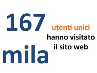 167 
mila 
utenV 
unici 
hanno 
visitato 
il 
sito 
web 
 