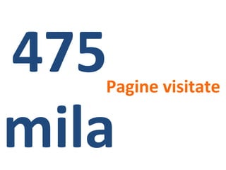475 
mila 
Pagine 
visitate 
 