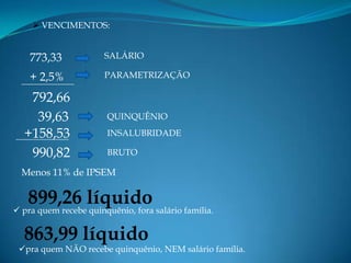  VENCIMENTOS:


   773,33           SALÁRIO

   + 2,5%           PARAMETRIZAÇÃO
 ____________

    792,66
     39,63          QUINQUÊNIO

  +158,53
____________        INSALUBRIDADE

    990,82          BRUTO

 Menos 11% de IPSEM

   899,26 líquido salário família.
 pra quem recebe quinquênio, fora


 863,99 líquido
pra quem NÃO recebe quinquênio, NEM salário família.
 