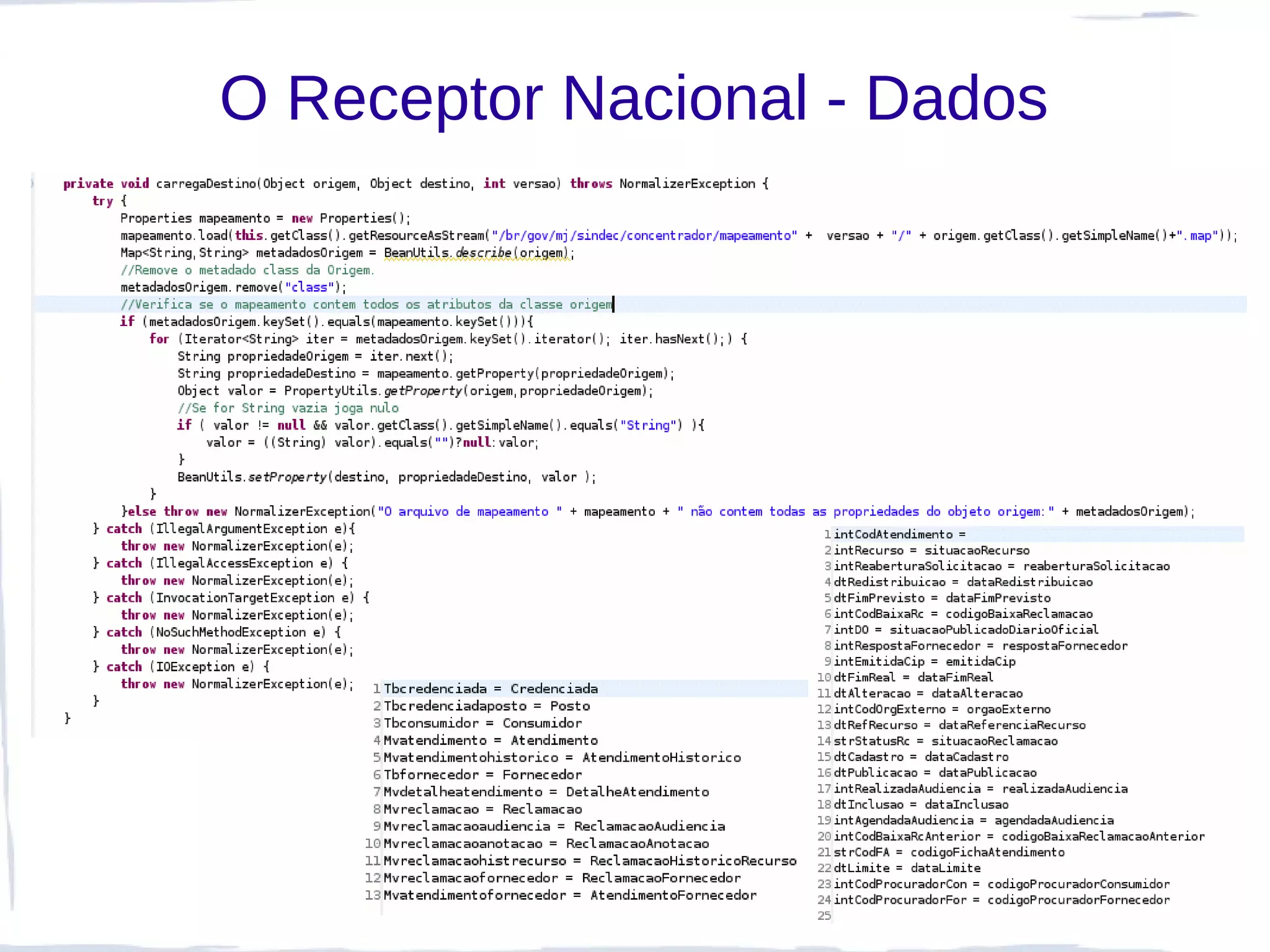 O Receptor Nacional - Dados
 