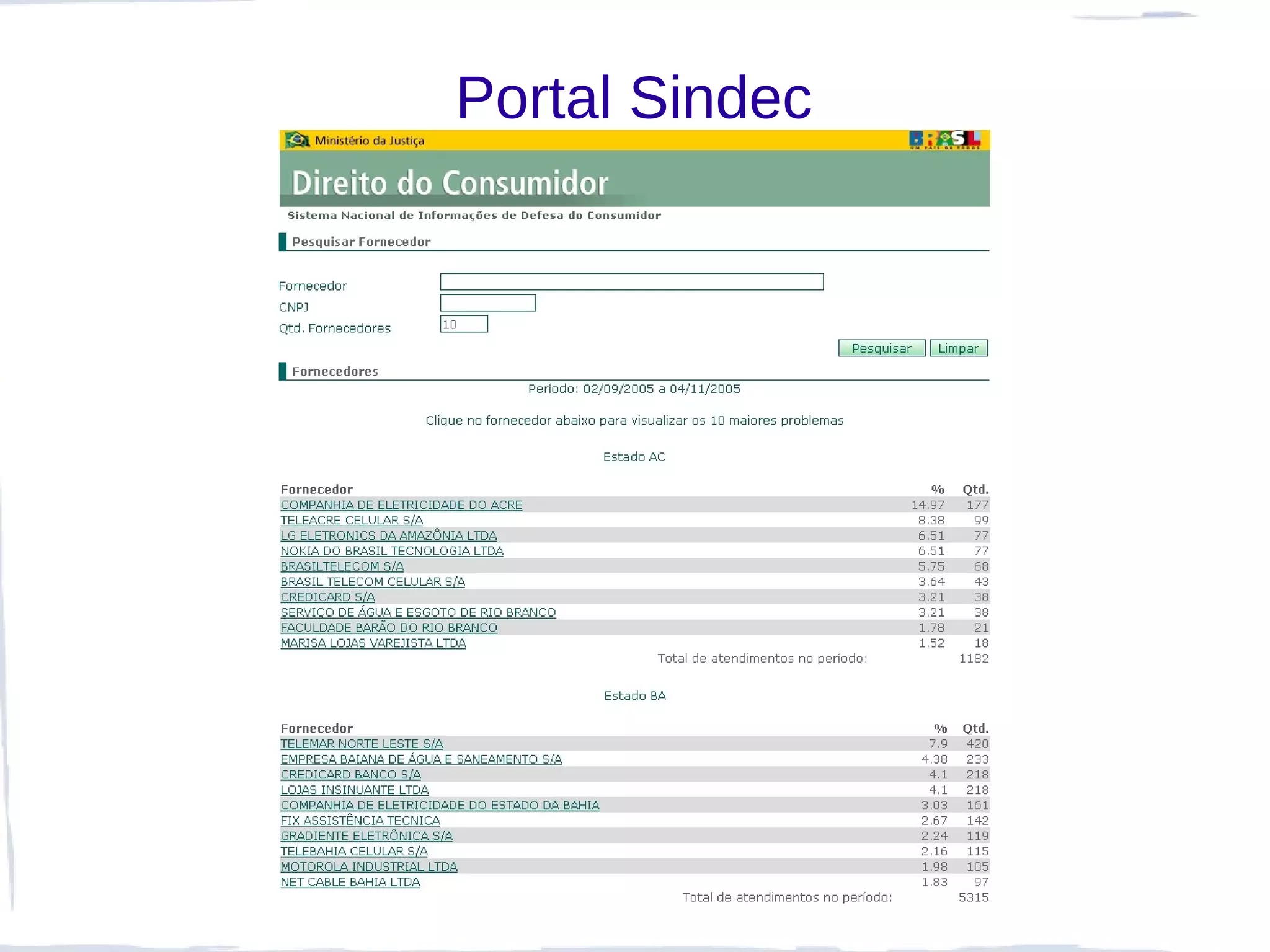 Portal Sindec
 