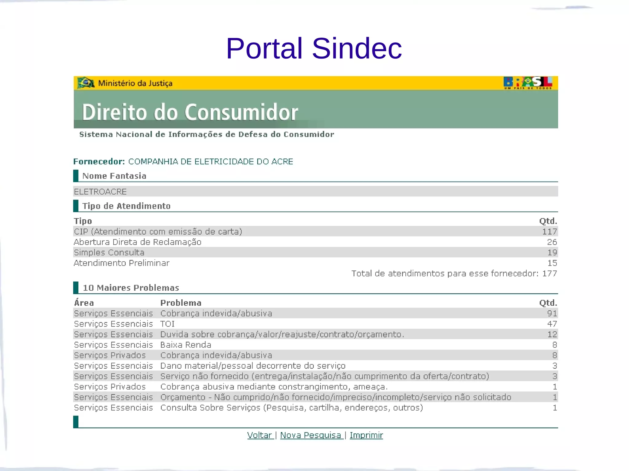 Portal Sindec
 