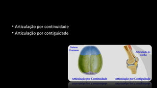 • Articulação por continuidade
• Articulação por contiguidade
 