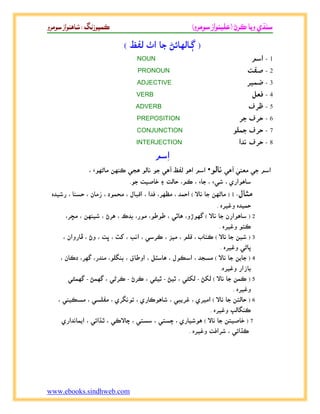 Sindhi Grammar - Sindh Academy Shafquat Ali Page | PDF