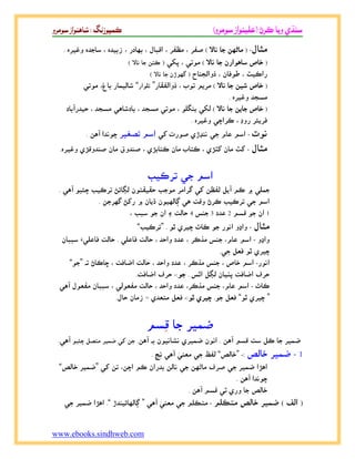 Sindhi Grammar - Sindh Academy Shafquat Ali Page | PDF
