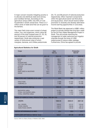 Sindh strategy for sustainable development | PDF