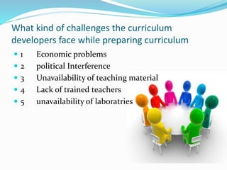 What kind of challenges the curriculum
developers face while preparing curriculum
 1 Economic problems
 2 political Interference
 3 Unavailability of teaching material
 4 Lack of trained teachers
 5 unavailability of laboratries
 