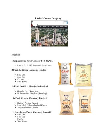 9.Askari Cement Company
Products
1.FaujiKabirwala Power Company LTD (FKPCL)
 Plant Is A 157 MW Combined Cycle Power
2.Fauji Fertilizer Company Limited
 Sona Urea
 Sona Dap
 Ffc Sop
 Sona Boron
3.Fauji Fertilizer Bin Qasim Limited
 Granular Urea (Sona Urea)
 Di Ammonium Phosphate (Sona Dap)
4. Fauji Cement Company Limited
 Ordinary Portland Cement
 Low Alkali Ordinary Portland Cement
 Sulpjate Resistant Cement
5. Foundation Power Company Daharki
 Sona Urea
 Sona Dap
 Ffc Sop
 Sona Boron
 