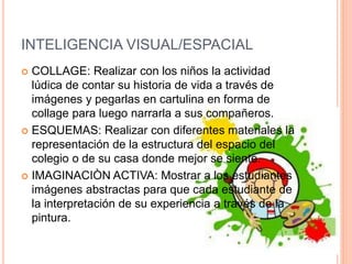 INTELIGENCIA VISUAL/ESPACIAL
 COLLAGE: Realizar con los niños la actividad
lúdica de contar su historia de vida a través de
imágenes y pegarlas en cartulina en forma de
collage para luego narrarla a sus compañeros.
 ESQUEMAS: Realizar con diferentes materiales la
representación de la estructura del espacio del
colegio o de su casa donde mejor se siente.
 IMAGINACIÒN ACTIVA: Mostrar a los estudiantes
imágenes abstractas para que cada estudiante de
la interpretación de su experiencia a través de la
pintura.
 