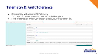 Jakarta meets AI (JakartaEE One Livestream presentation) | PDF