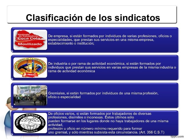 Sindicato