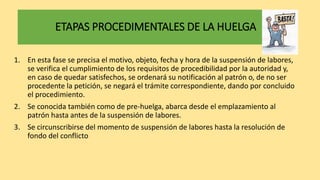 ETAPAS PROCEDIMENTALES DE LA HUELGA
1. En esta fase se precisa el motivo, objeto, fecha y hora de la suspensión de labores,
se verifica el cumplimiento de los requisitos de procedibilidad por la autoridad y,
en caso de quedar satisfechos, se ordenará su notificación al patrón o, de no ser
procedente la petición, se negará el trámite correspondiente, dando por concluido
el procedimiento.
2. Se conocida también como de pre-huelga, abarca desde el emplazamiento al
patrón hasta antes de la suspensión de labores.
3. Se circunscribirse del momento de suspensión de labores hasta la resolución de
fondo del conflicto
 