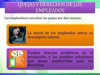 QUEJAS Y DERECHOS DE LOS
                EMPLEADOS
Los empleadores escuchan las quejas por dos razones:



               La moral de los empleados afecta su
               desempeño laboral.



               Pueden detectar problemas en la
               producción y las posibles soluciones
               que pasan inadvertidas para los
               directivos.
 