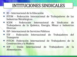 INTITUCIONES SINDICALES
IE – Internacional de la Educación
FITIM - Federación Internacional de Trabajadores de las
Industrias Metalúrgicas
ICEM - Federación Internacional de Sindicatos de
Trabajadores de la Química, Energía, Minas e Industrias
Diversas
ISP- Internacional de Servicios Públicos
ITF - Federación Internacional de Trabajadores del
Transporte
FITCM- Federación Internacional de Trabajadores de la
Construcción y la Madera
IUF - Unión Internacional de Trabajadores de la
Alimentación.
 