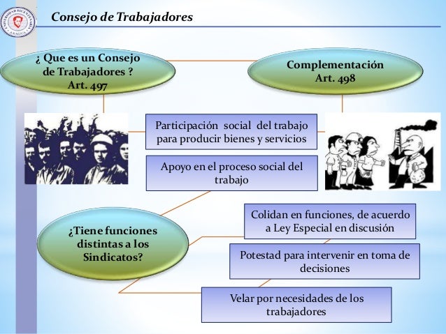 Imagen relacionada