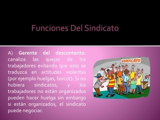 Funciones Del Sindicato
A) Gerente del descontento:
canaliza las quejas de los
trabajadores evitando que esto se
traduzca en actitudes violentas
(por ejemplo huelgas, boicot). Si no
hubiera sindicatos, y los
trabajadores no están organizados
pueden hacer huelga sin embargo
si están organizados, el sindicato
puede negociar.
 