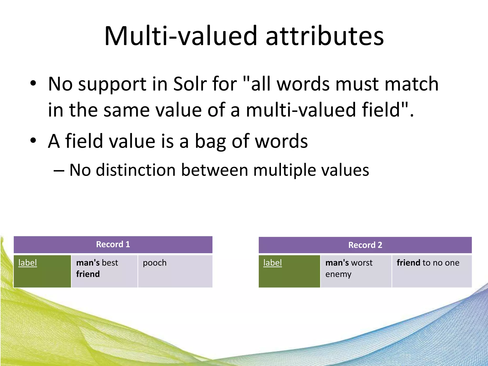 Multi-valued attributes
  • No support in Solr for "all words must match
    in the same value of a multi-valued field".
  • A field value is a bag of words
        – No distinction between multiple values


              Record 1                         Record 2
label     man's best     pooch    label   man's worst     friend to no one
          friend                          enemy
 