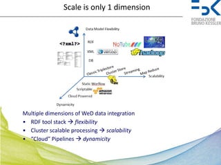 Scale is only 1 dimension




Multiple dimensions of WeD data integration
• RDF tool stack  flexibility
• Cluster scalable processing  scalability
• “Cloud” Pipelines  dynamicity
 