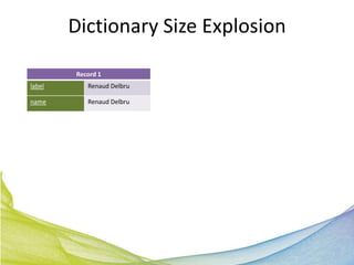 Dictionary Size Explosion

        Record 1
label      Renaud Delbru

name       Renaud Delbru
 