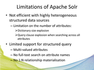 Limitations of Apache Solr
• Not efficient with highly heterogeneous
  structured data sources
  – Limitation on the number of attributes:
     Dictionary size explosion
     Query clause explosion when searching across all
      attributes
• Limited support for structured query
  – Multi-valued attributes
  – No full-text search on attribute names
  – No 1:N relationship materialisation
 