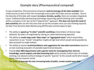 Example story (Pharmaceutical company0
To stay competitive, Pharmaceutical companies need to leverage all the data available from
inside sources as well as from the increasingly many public HCLS data sources available. Due to
the diversity of this data with respect to nature, formats, quality, there are complex integration
issues. Traditional data warehousing technology require big upfront thinking and is handled
within a company in the “go via the IT department” approach. This does not meet the need of
data scientists who are the only ones that can do the complex cross-use case thinking required.
Via Real Time Semantic Data Warehousing (RETIS) data scientist expect to get:

•   The ability to speed up “In silico” scientific workflows (interrelation of diverse large
    datasets) by orders of magnitude by relying on a data warehousing approach.
•   The ability to create large scale “data maps” or “aggregated views” which would allow
    researchers to see “trends” and gather insights at high level which would not be possible by
    data accessed via single lookups.
•   The ability to receive recommendations and suggestions for new data connections based on
    an ever evolving ecosystem of available experimental datasets.
•   Provide their R&D departments with superior tools for investigating their internal
    knowledge; search engines and data browsing tools which provide unified views of multiple,
    evolving, live datasets without leakage of specific “queries” to the outside world which would
    reveal internal research trends
•   The ability to leverage the ever increasing body of public, crowd curated open data

5 of 16
 