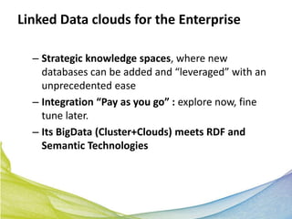Linked Data clouds for the Enterprise

  – Strategic knowledge spaces, where new
    databases can be added and “leveraged” with an
    unprecedented ease
  – Integration “Pay as you go” : explore now, fine
    tune later.
  – Its BigData (Cluster+Clouds) meets RDF and
    Semantic Technologies
 