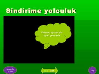 Sindirime yolculuk


           Videoyu açmak için
             siyah yere tıkla




Anasayfa
 ya dön      geri   ileri       çıkış
 