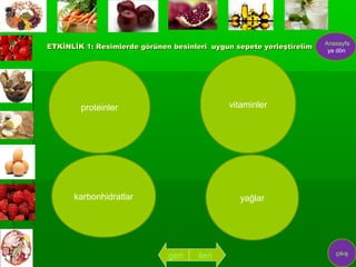Anasayfa
ETKİNLİK 1: Resimlerde görünen besinleri uygun sepete yerleştirelim
                                                                       ya dön




        proteinler                            vitaminler




      karbonhidratlar                           yağlar




                                                                         çıkış
                              geri    ileri
 