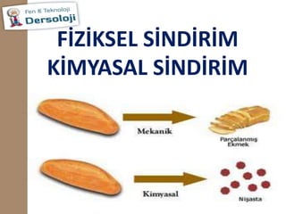 FİZİKSEL SİNDİRİM
KİMYASAL SİNDİRİM
 