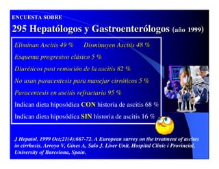 Sindrome Ascitico Edematoso