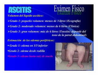 Sindrome Ascitico Edematoso