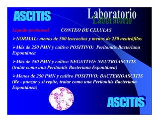 Sindrome Ascitico Edematoso