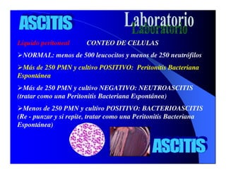 Sindrome Ascitico Edematoso