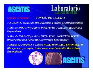 Sindrome Ascitico Edematoso