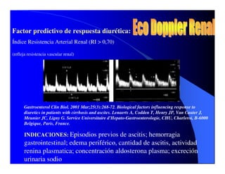 Sindrome Ascitico Edematoso