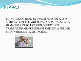 EL INDIVIDUO REALIZA UN SOBRE ESFUERZO O APRIETA EL ACELERADOR, PARA ADAPTARSE A LAS DEMANDAS, PERO ESTO SOLO FUNCIONA TRANSITORIAMENTE, PUES SE EMPIEZA A PERDER EL CONTROL DE LA SITUACION. 