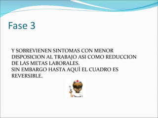 Y SOBREVIENEN SINTOMAS CON MENOR DISPOSICION AL TRABAJO ASI COMO REDUCCION DE LAS METAS LABORALES. SIN EMBARGO HASTA AQUÍ EL CUADRO ES REVERSIBLE. 