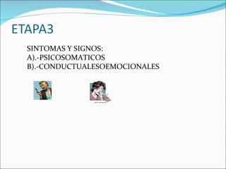 SINTOMAS Y SIGNOS: A).-PSICOSOMATICOS B).-CONDUCTUALESOEMOCIONALES 