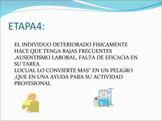 EL INDIVIDUO DETERIORADO FISICAMENTE HACE QUE TENGA BAJAS FRECUENTES ,AUSENTISMO LABORAL, FALTA DE EFICACIA EN SU TAREA. LOCUAL LO CONVIERTE MAS“ EN UN PELIGRO ,QUE EN UNA AYUDA PARA SU ACTIVIDAD PROFESIONAL 