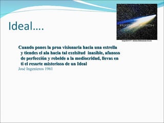 Cuando pones la proa visionaria hacia una estrella  y tiendes el ala hacia tal exelsitud  inasible, afanoso  de perfección y rebelde a la mediocridad, llevas en  ti el resorte misterioso de un Ideal   José Ingenieros 1961 
