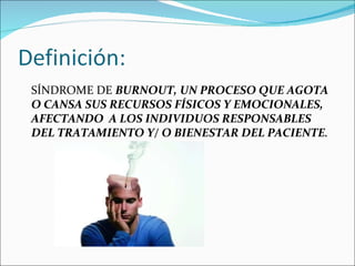 SÍNDROME DE  BURNOUT, UN PROCESO QUE AGOTA O CANSA SUS RECURSOS FÍSICOS Y EMOCIONALES, AFECTANDO  A LOS INDIVIDUOS RESPONSABLES DEL TRATAMIENTO Y/ O BIENESTAR DEL PACIENTE . 