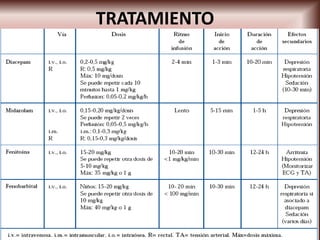 TRATAMIENTO
 