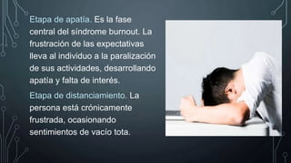 Etapa de apatía. Es la fase
central del síndrome burnout. La
frustración de las expectativas
lleva al individuo a la paralización
de sus actividades, desarrollando
apatía y falta de interés.
Etapa de distanciamiento. La
persona está crónicamente
frustrada, ocasionando
sentimientos de vacío tota.
 