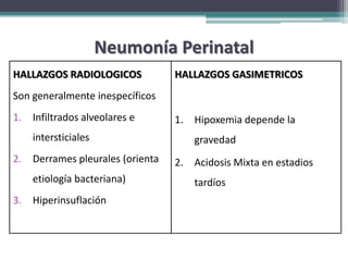 Neumonía Perinatal
HALLAZGOS RADIOLOGICOS             HALLAZGOS GASIMETRICOS
Son generalmente inespecíficos
1.   Infiltrados alveolares e      1.   Hipoxemia depende la
     intersticiales                     gravedad
2.   Derrames pleurales (orienta   2.   Acidosis Mixta en estadios
     etiología bacteriana)              tardíos
3.   Hiperinsuflación
 