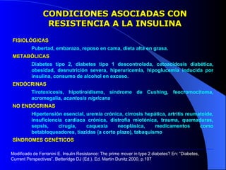 CONDICIONES ASOCIADAS CON RESISTENCIA A LA INSULINA Modificado de Ferranini E. Insulin Resistance: The prime mover in type...